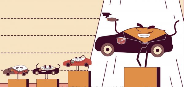 别克是哪个国家的品牌