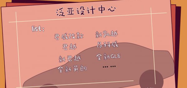 别克是哪个国家的品牌