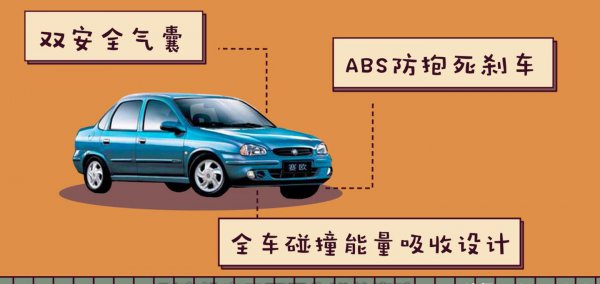 别克是哪个国家的品牌