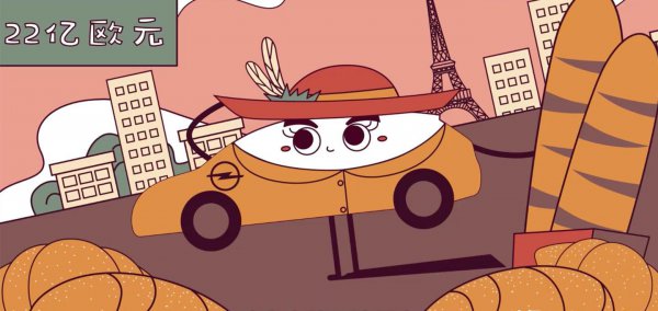 别克是哪个国家的品牌