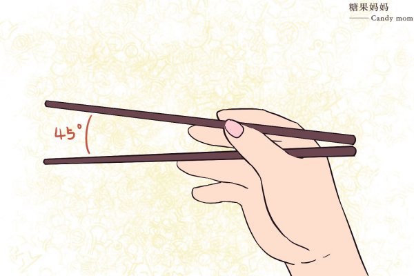 怎么拿筷子最正确姿势图片