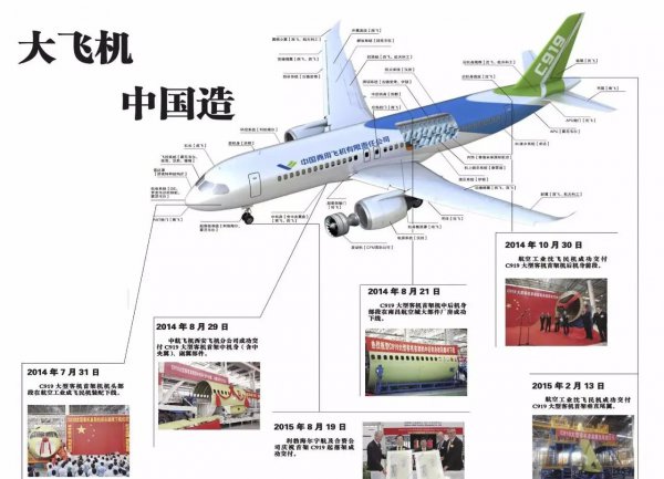 c919国产大飞机能载多少人