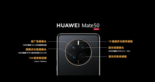 华为mate50pro什么时候上市