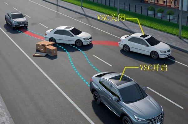vsc是什么意思