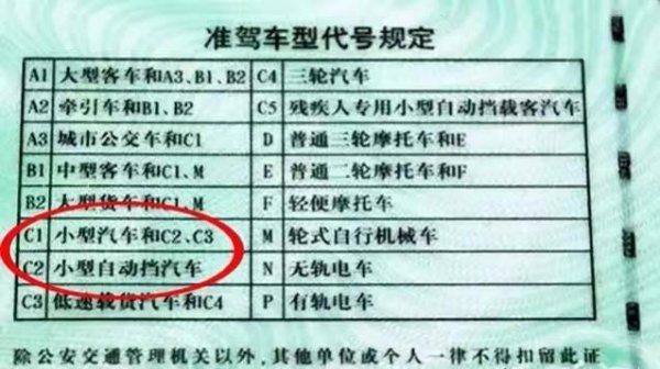 学车自动挡和手动挡哪个好