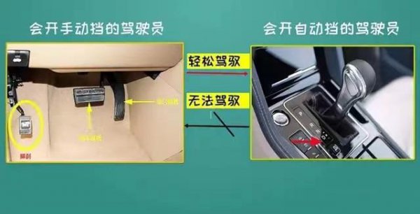 学车自动挡和手动挡哪个好