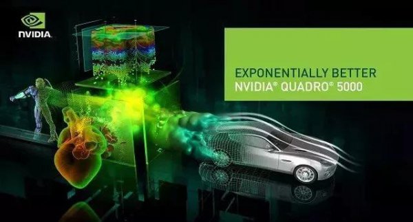 电脑处理器和显卡哪个更重要