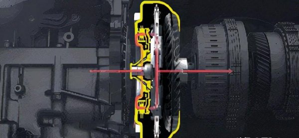 干式双离合和湿式双离合哪个好