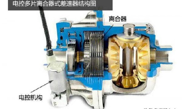 干式双离合和湿式双离合哪个好