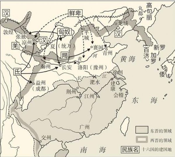 五胡十六国有哪些