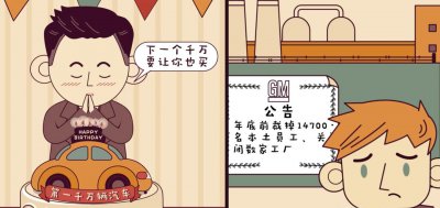 别克是哪个国家的品牌 别克汽车是什么国家生产的