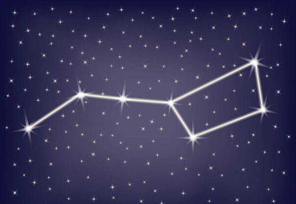 北斗星和北极星的区别在哪里