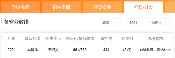 国科大厉害还是中科大厉害