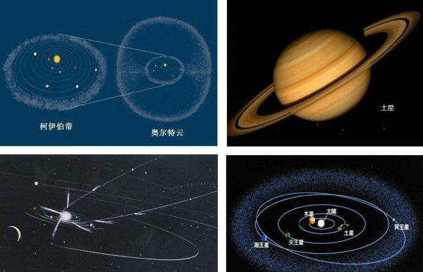太阳系外面是什么星系