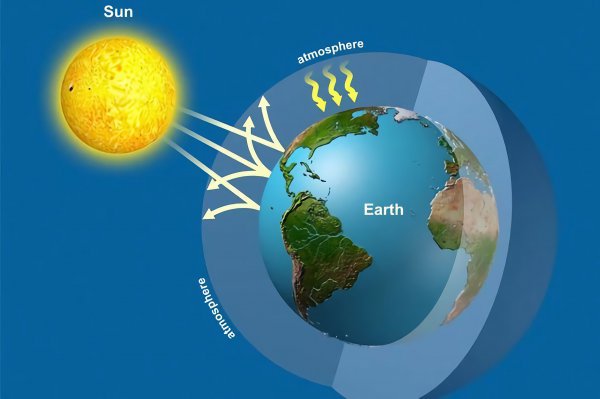全球气候变暖的危害及后果