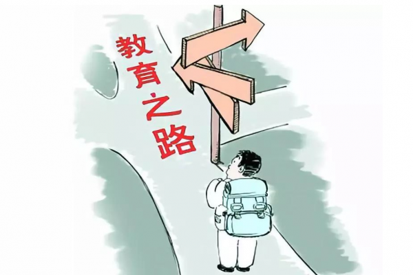 适应性考试是什么意思