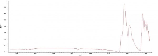 东陵玉的结构和翡翠的结构