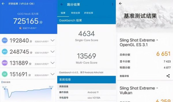 懂行的人建议买neo5活力版吗