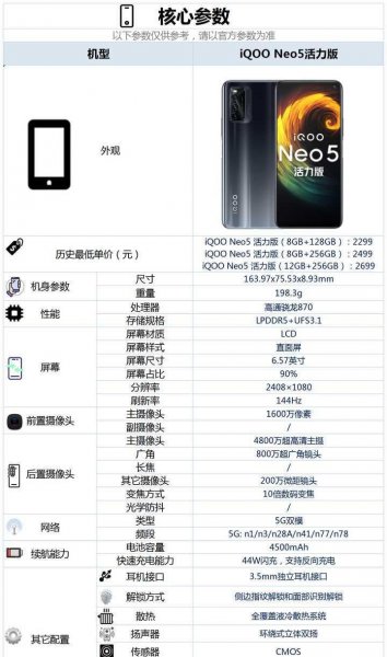 懂行的人建议买neo5活力版吗