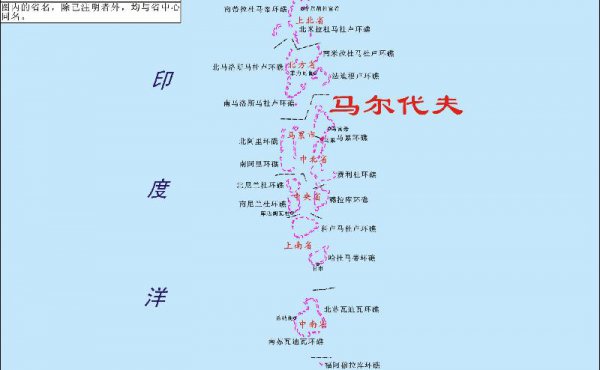 世界最小的国家排名