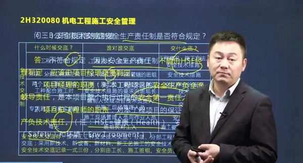 一建建筑实务老师排名