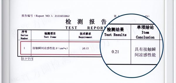 聚酯纤维是冰丝面料吗