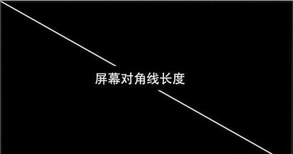 85寸电视尺寸长宽高多少