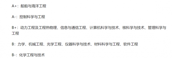 黑龙江有几所985和211大学