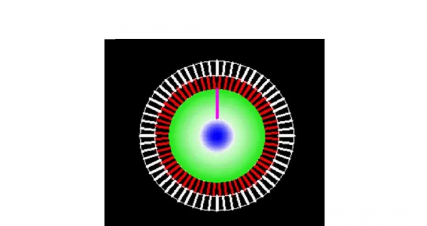 编码器的作用和功能是什么