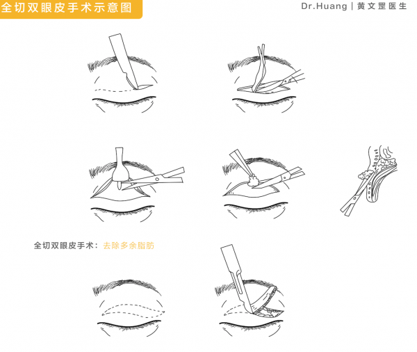 三角眼是什么眼型图片
