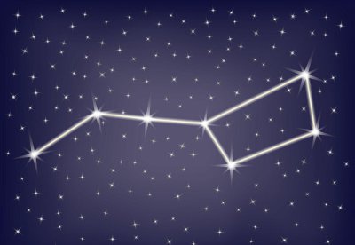 北斗星和北极星的区别在哪里 两者的位置关系图