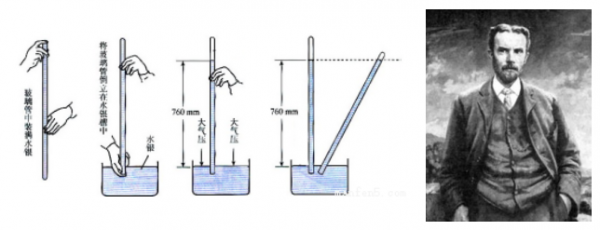 马德堡半球实验谁做的