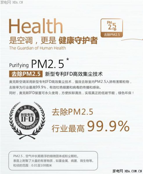 奥克斯空调eco什么意思