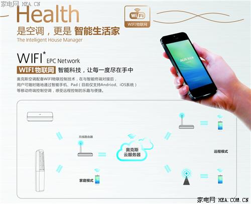 奥克斯空调eco什么意思