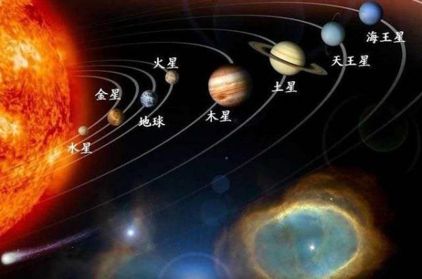 九大行星大小排列顺序