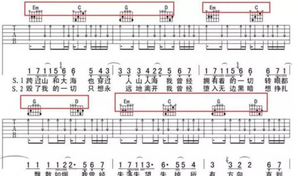 副歌指的是哪个部分