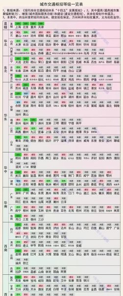 沈阳多大面积和人口