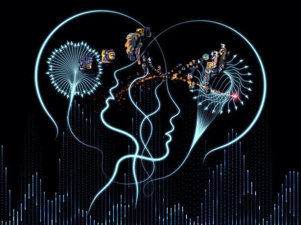 人有四端是哪四端是什么意思