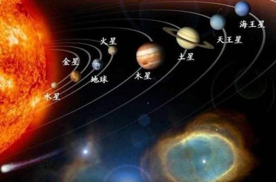 九大行星大小排列顺序 太阳系的九大行星体积大小排序