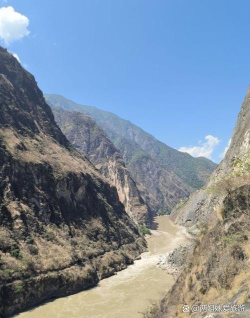 香格里拉属于云南省吗（香格里拉云南迪庆藏族自治州下辖县级市山水人文兼具）