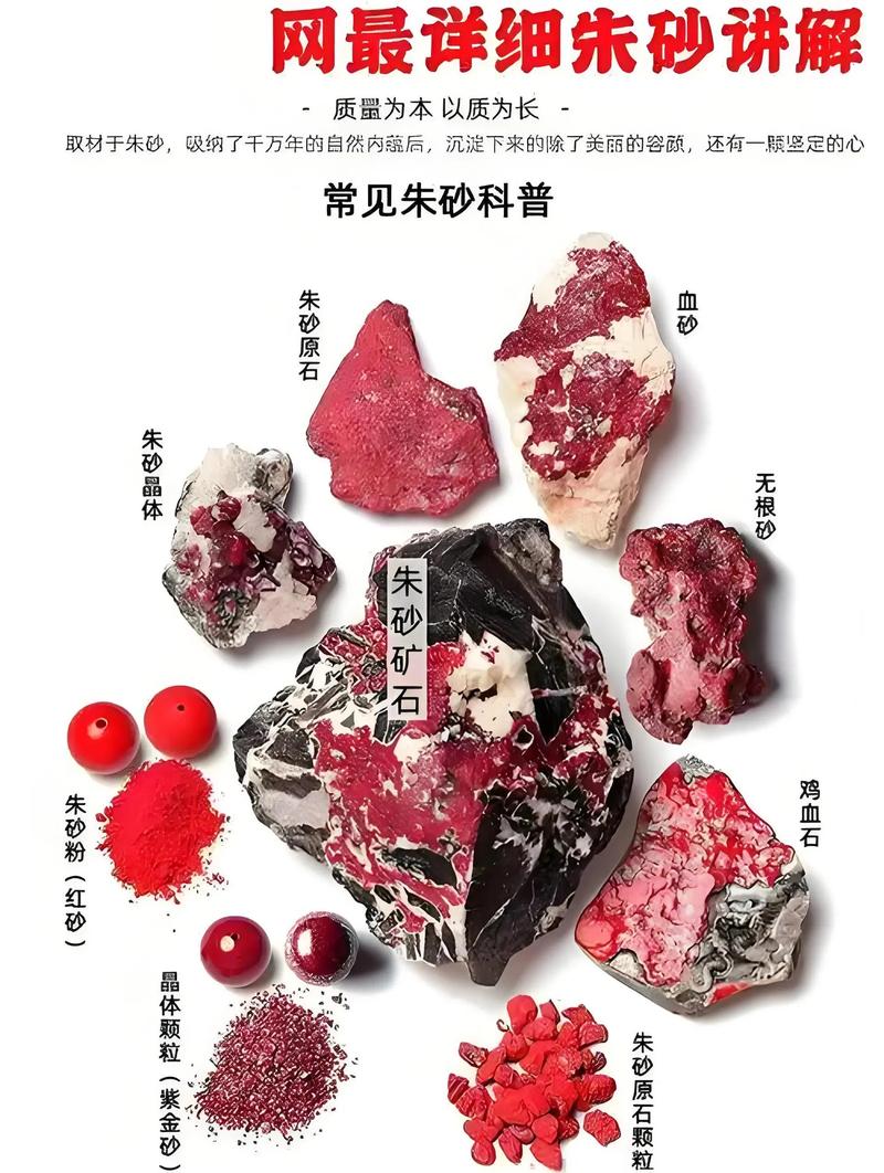 自古以来朱砂就是颜料的来源(古老颜料与药用的历史与应用)