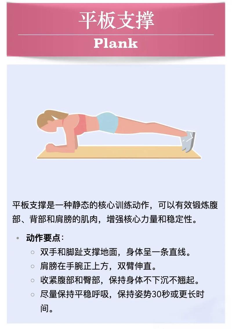 平板支撑3分钟相当于跑多少久（平板撑与跑步训练要点 姿态胜于时间 一月混合方案）