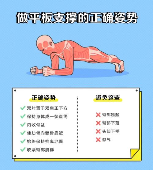 3分钟平板支撑很难吗（正确姿势与逐步增加时间）