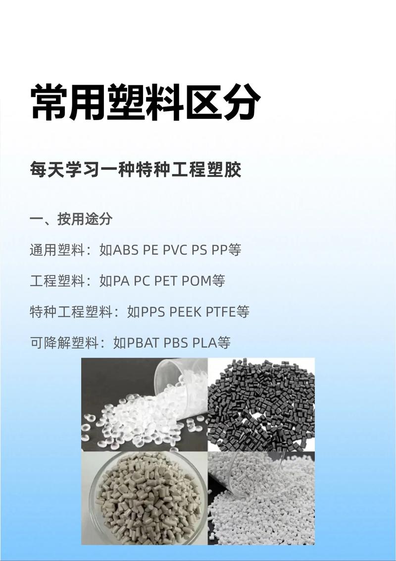 塑料1-7标准对照表（7种树脂标记只是回收边界，按用途选用别盲看材质）