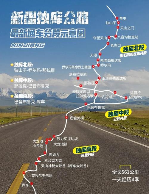 独库公路一天能跑完吗（高原路况多变，2-3天慢游更安全）