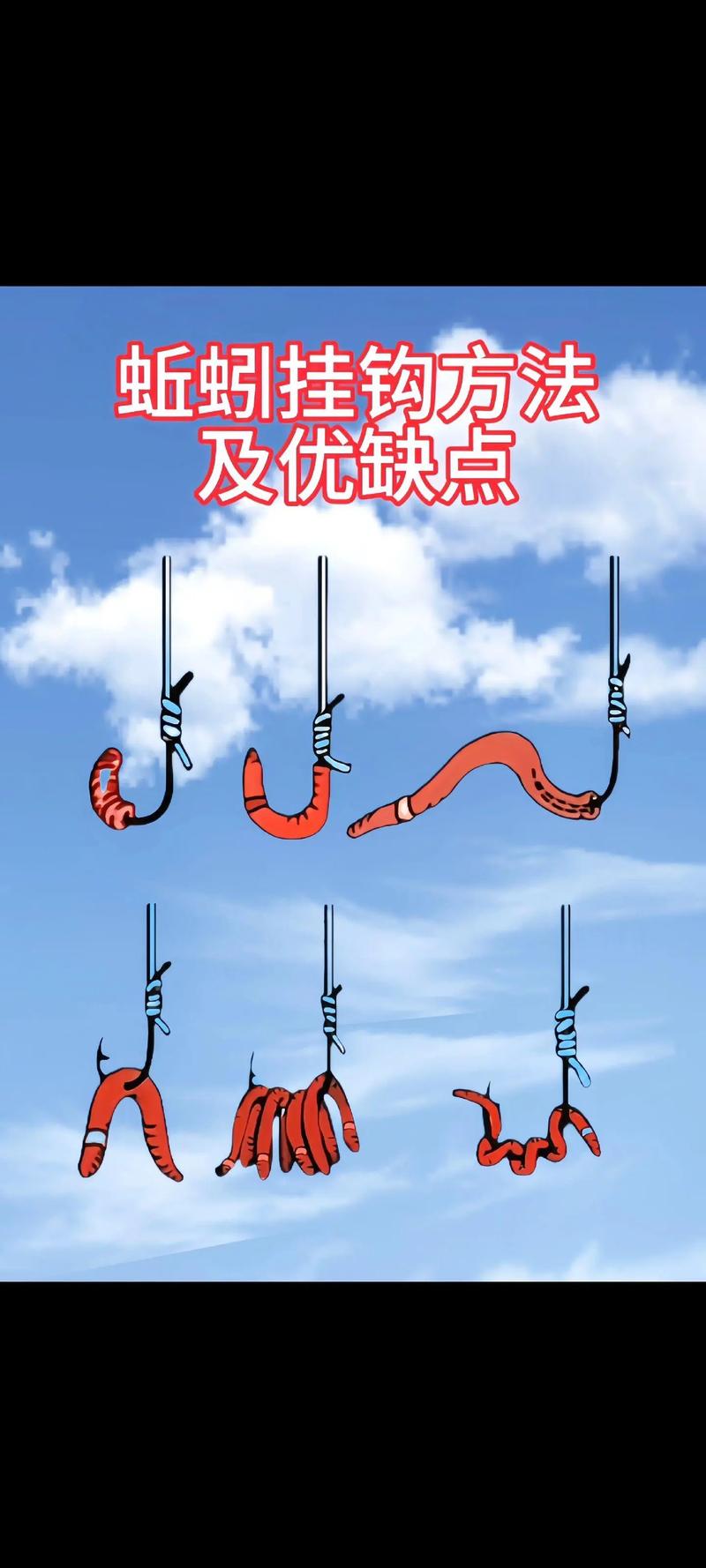 挂蚯蚓方法图解（水情搭配与技巧）