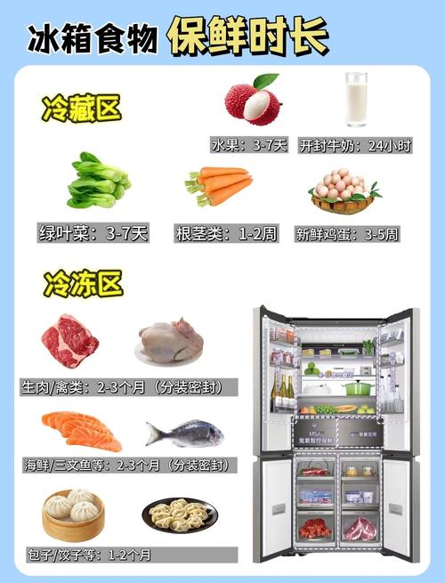 蔬菜为什么可以冷冻保存（速冻蔬菜保鲜全攻略营养不流失家庭存放要点）