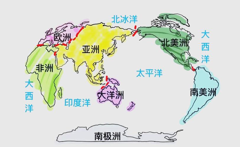七大洲为什么叫五大洲（七大洲与五大洲的界线与命名渊源解读）