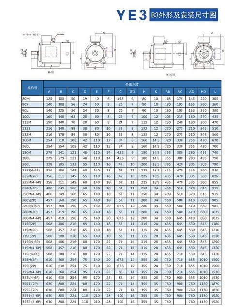 三相电机功率因数表（降成本控波动无功补偿与协同控制）