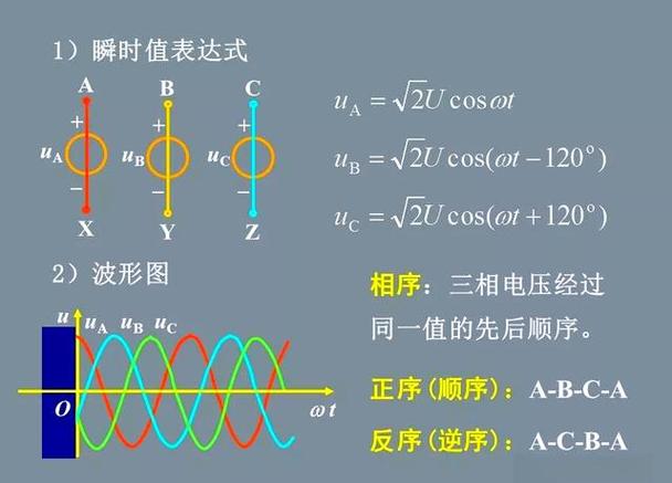 三相线电压相电压功率（三相对称不对称负载的星形三角接法与功率计算要点）